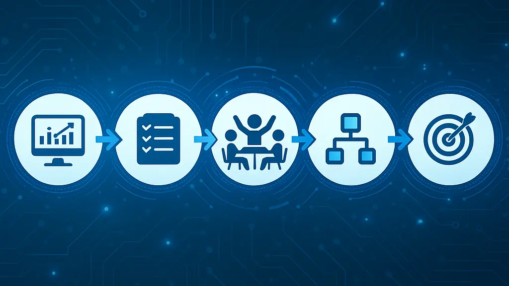 Agile Transformation with AI